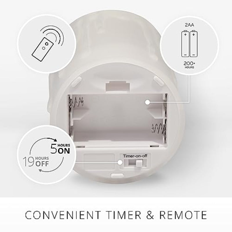 Luminara Wax Drip Flameless LED Candle White 3\