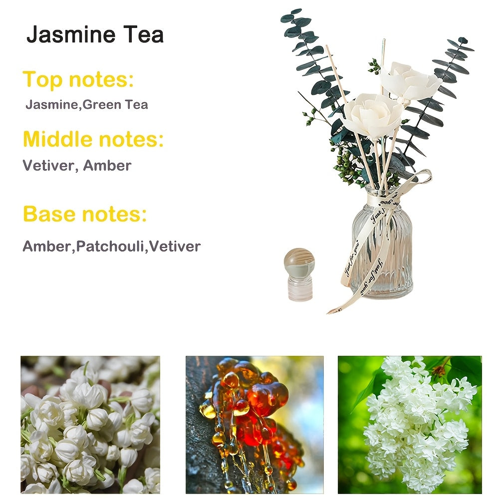 2pcs Gardenia Scented Christmas Reed Diffuser 3.38fl.oz Home Fragrance Aromatherapy Sticks